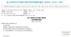 澳门金沙网站 _澳门金沙网址_澳门金沙网投_贵州茅台集团人事变动 原副总经理