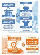 澳门金沙网站 _澳门金沙网址_澳门金沙网投_去年同期价格较低也是涨幅扩大原